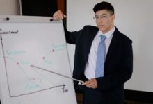 corporate world exploration journey