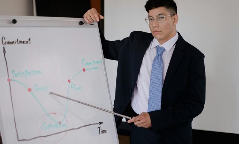 corporate world exploration journey