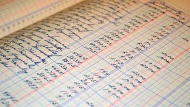 advanced correlation ledger analysis