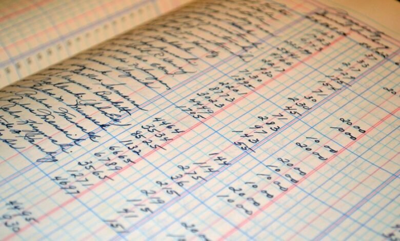 advanced correlation ledger analysis