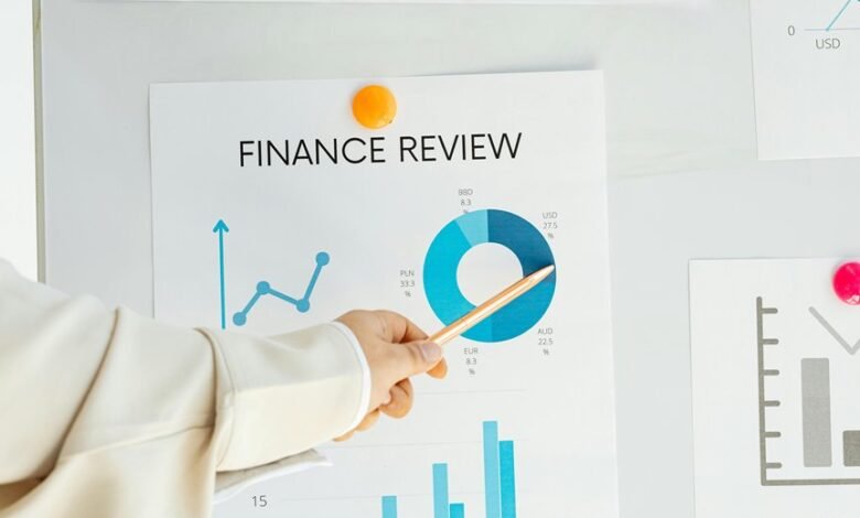 advanced signal analysis review