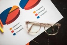 cross domain quantitative insights report