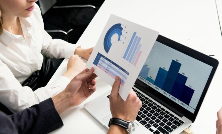 market correlation analysis report