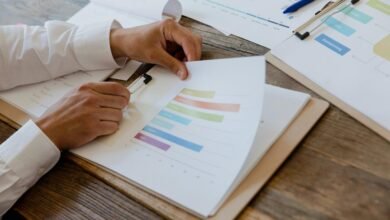 market integrity assessment analysis