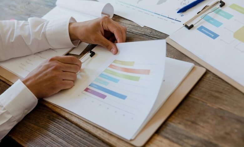 market integrity assessment analysis