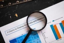 metrics alignment review strategy