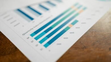 number mapping analysis process