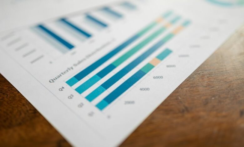 numeric mapping report analysis