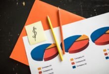 operational metric traceability report