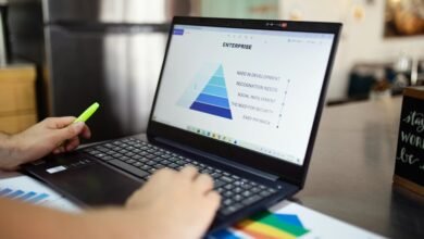 quantitative insight sheet analysis