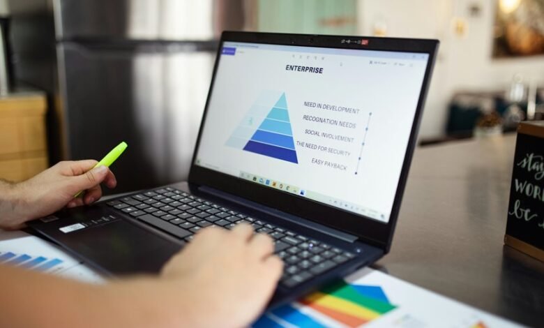 quantitative insight sheet analysis