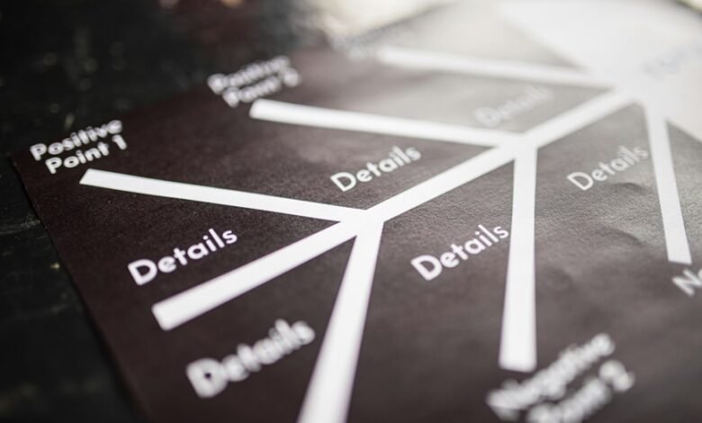 quantitative process assurance report