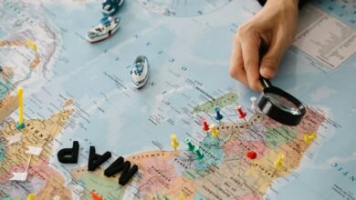 strategic value mapping analysis