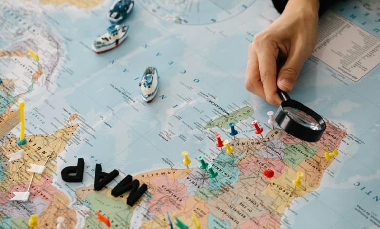 strategic value mapping analysis